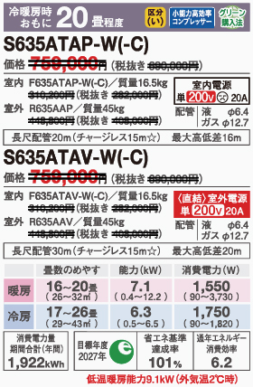 S635ATAP-Wスペック