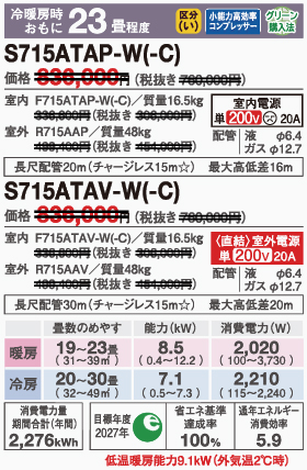 S715ATAP-Wスペック