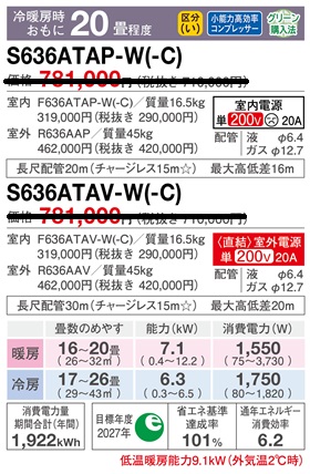 S636ATAP-Wスペック