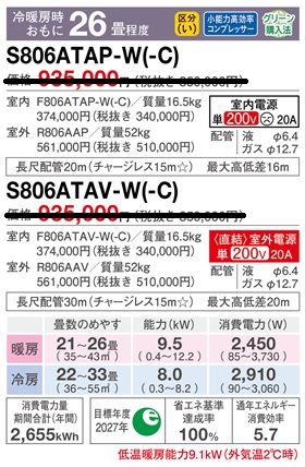 S806ATAP-Wスペック