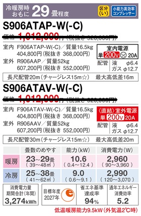 S906ATAP-Wスペック
