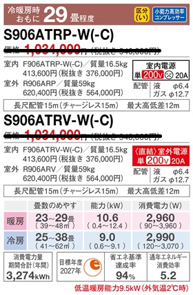 S906ATRP-Wスペック